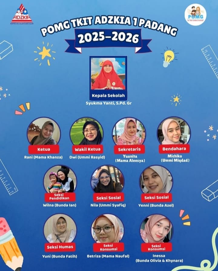 Gambar Komite